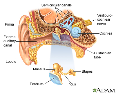 Ear Pressure Practical Tips ear health information
